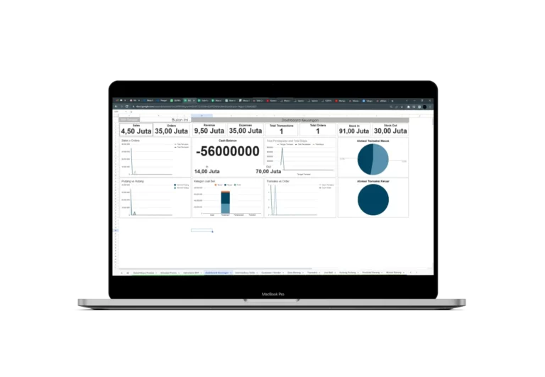 Dashboard Keuangan